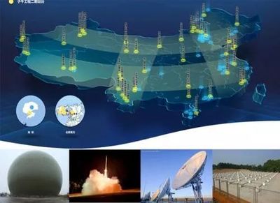 子午工程 探秘人類生存發(fā)展的“第四環(huán)境”網(wǎng)絡(luò)技術(shù)研究